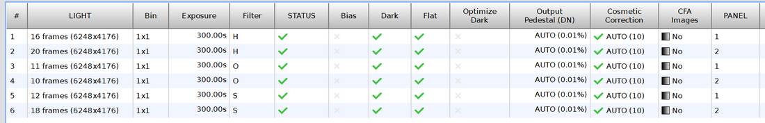 WBPP LIGHT tab showing six groups