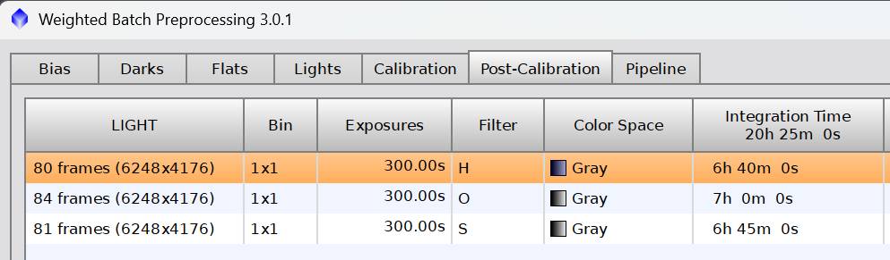 Post-Calibration tab